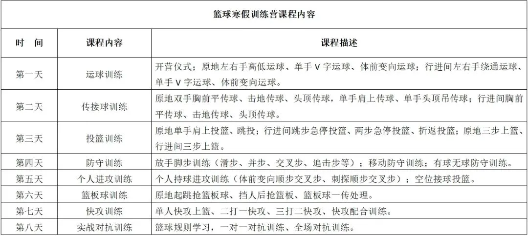 为什么智能预警能帮助篮球教练更好地指导球员_0